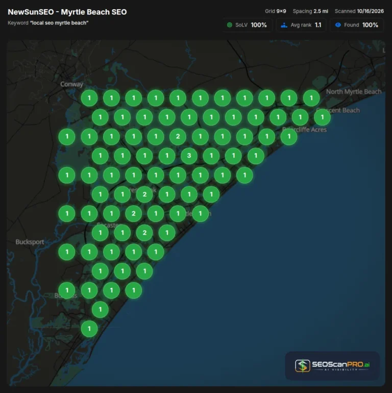 NewSunSEO Google local ranking GEO grid for local seo myrtle beach, Myrtle Beach